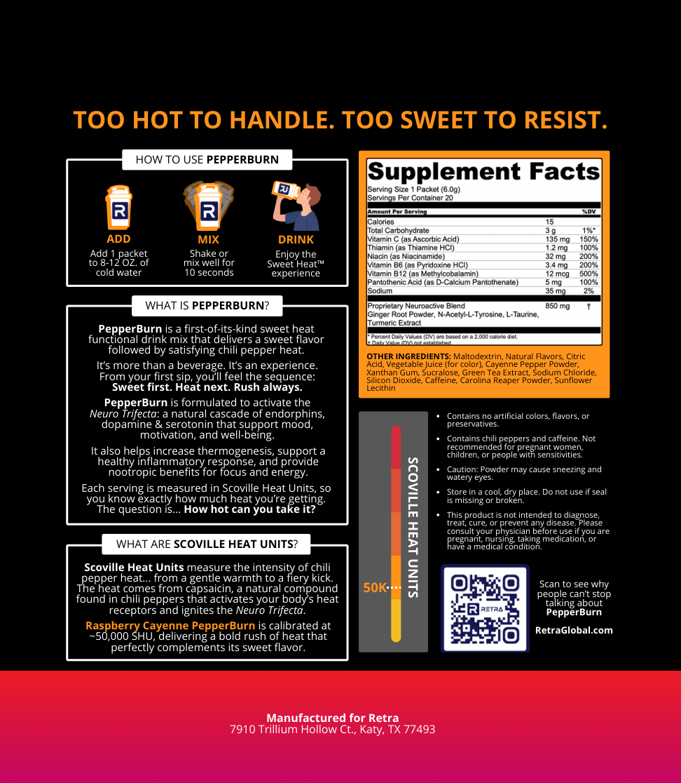 PepperBurn · Raspberry Cayenne · Individual packets package label with serving directions, facts, ingredients, and storage information